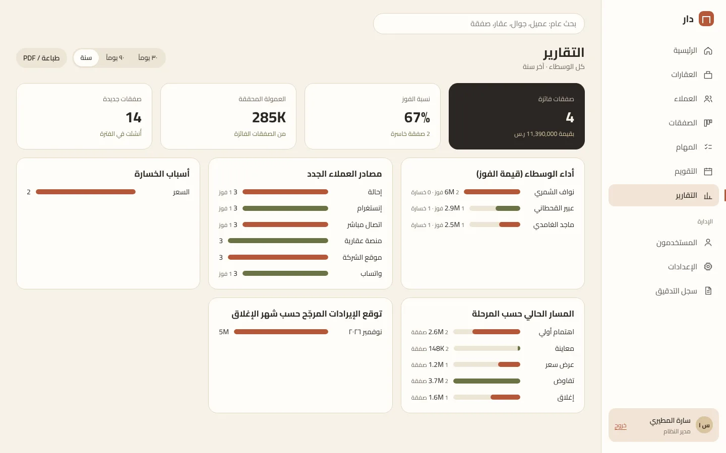 Web Applications: Dar — Real Estate CRM